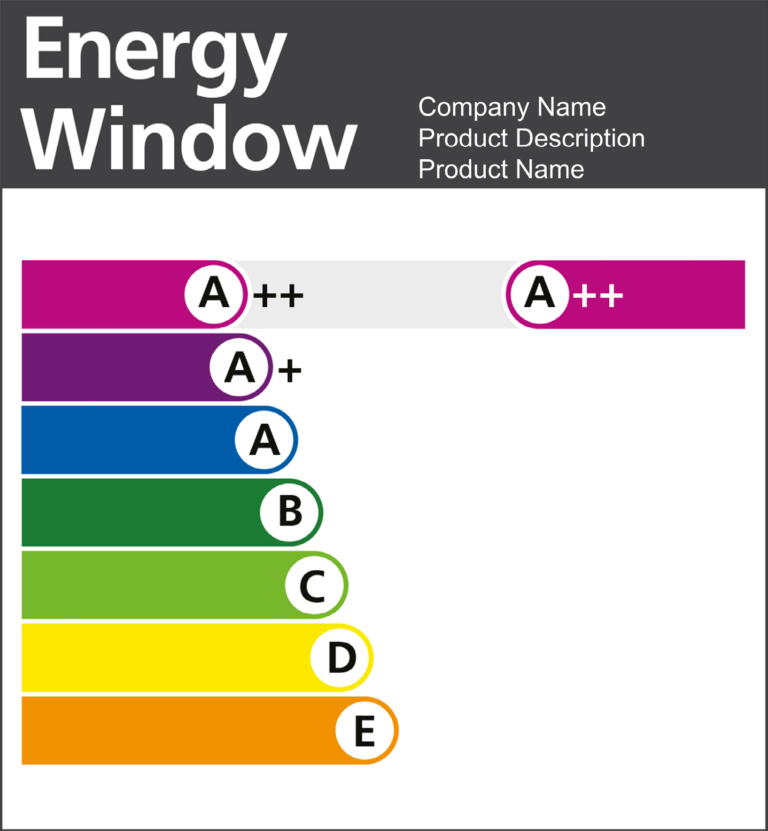 Window Energy Rating